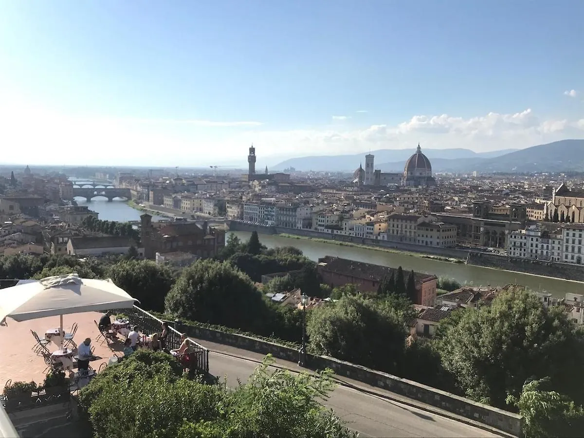 Apartment Relaxing Boboli Gardens Suite - Florence